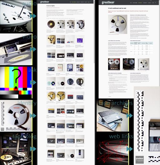 collage of pages from thegreatbear.co.uk showing variety of audio and video formats
