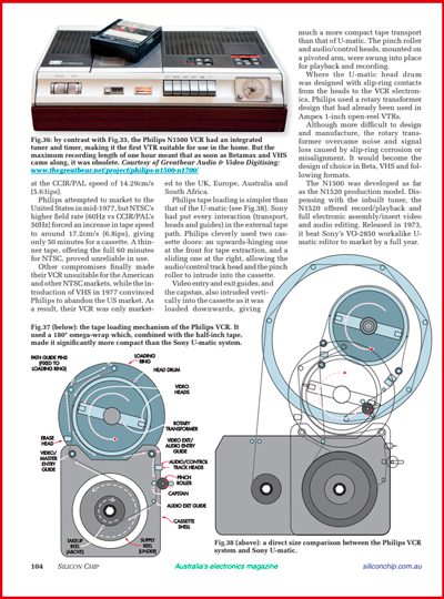 image of magazine page including photograph of Greatbear Phillips N1500 machine and graphic illustrations of VCR and U-matic cassettes
